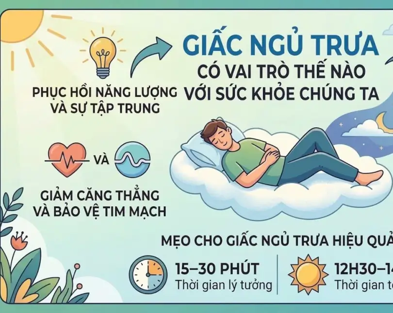 Giấc ngủ trưa có vai trò thế nào với sức khỏe chúng ta??
